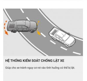 he thong kiem soat chong lat xe ford ranger